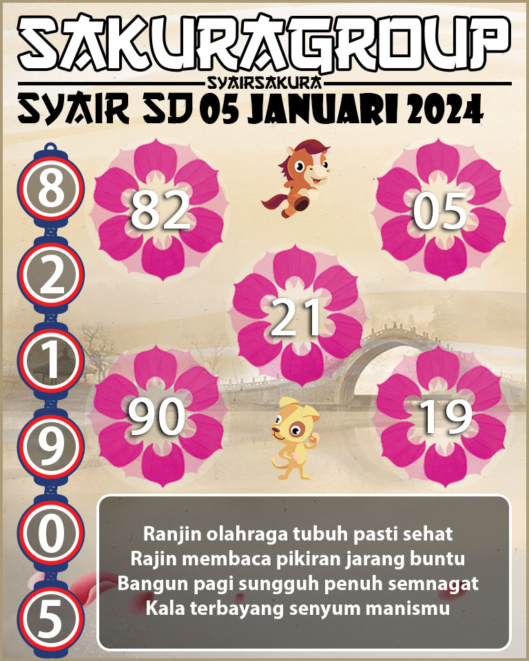 Forum Syair sdy, prediksi togel, Prediksi Togel Online, sdy Angka Keramat, sdy Angka Main Togel, Syair sdy, syair sydney, Syair Togel, SYAIR TOGEL SYDNEY, Togel Online, togel sdy