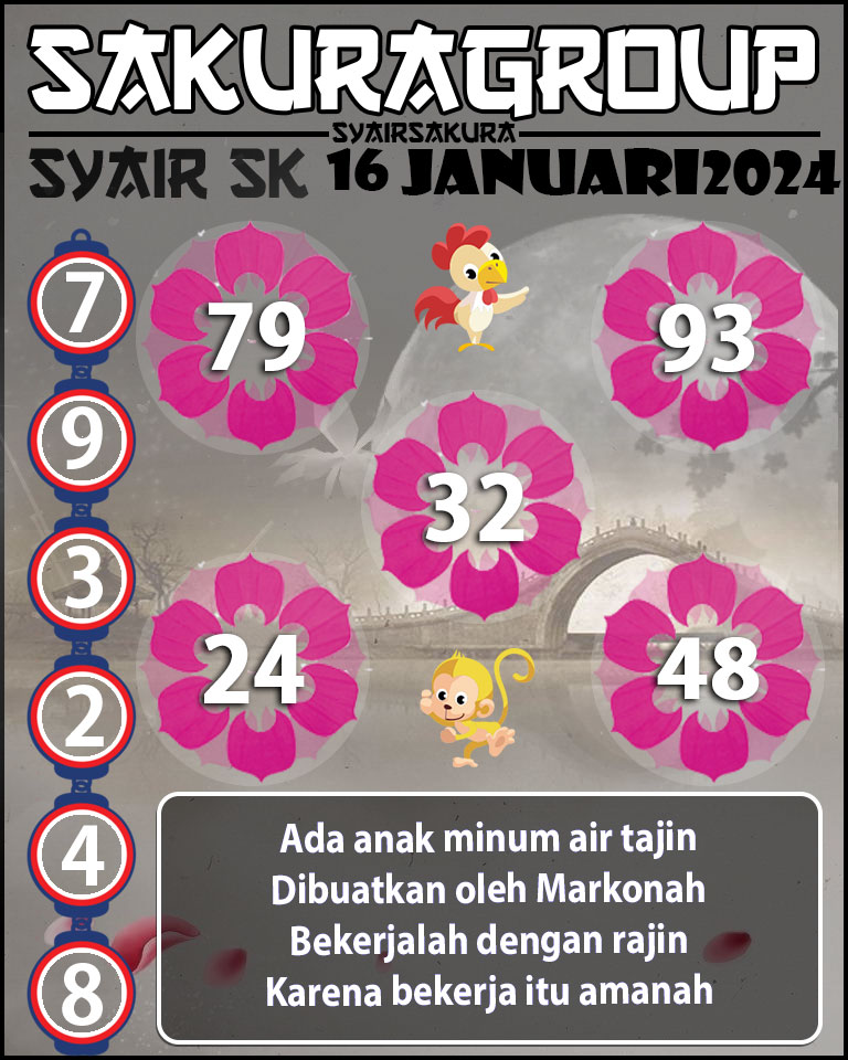 PREDIKSI SYAIR TOGEL SLOVAKIA