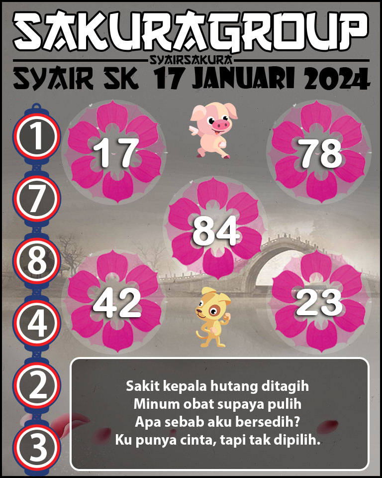 PREDIKSI SYAIR TOGEL SLOVAKIA