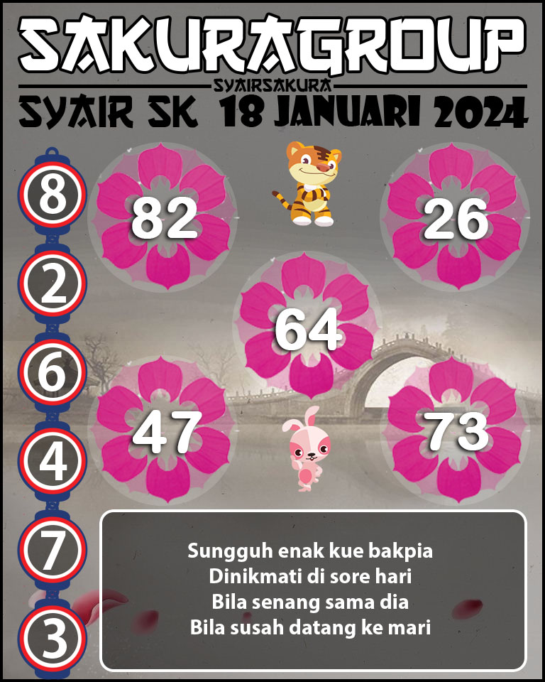 PREDIKSI SYAIR TOGEL SLOVAKIA