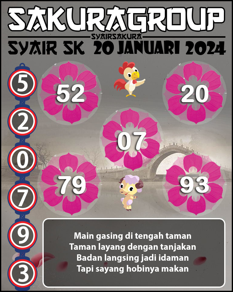 PREDIKSI SYAIR TOGEL SLOVAKIA