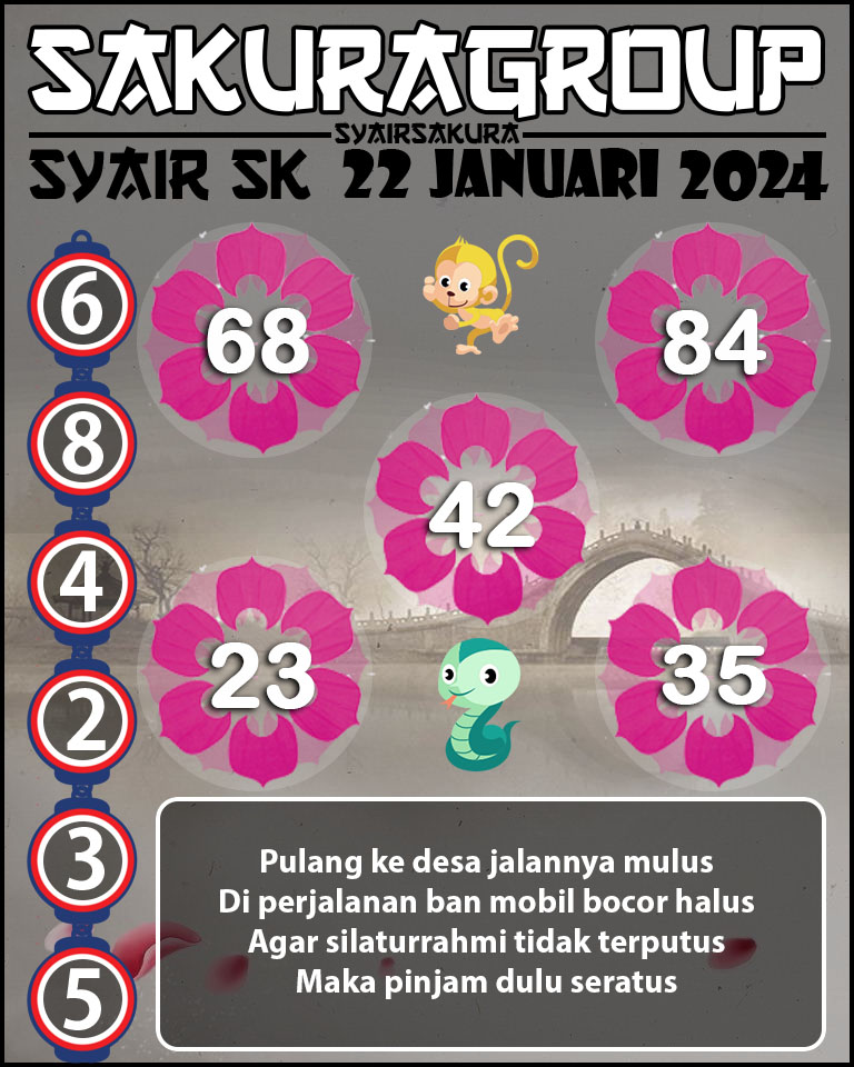 PREDIKSI SYAIR TOGEL SLOVAKIA