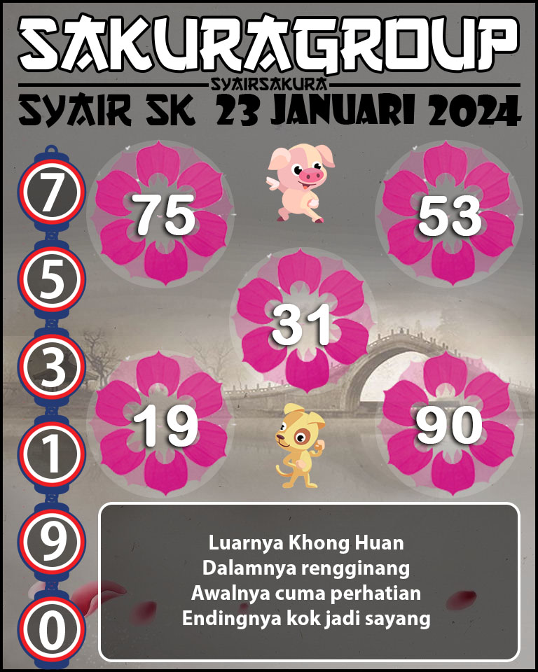 PREDIKSI SYAIR TOGEL SLOVAKIA