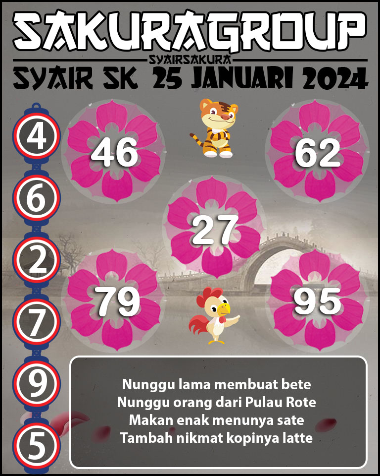 PREDIKSI SYAIR TOGEL SLOVAKIA