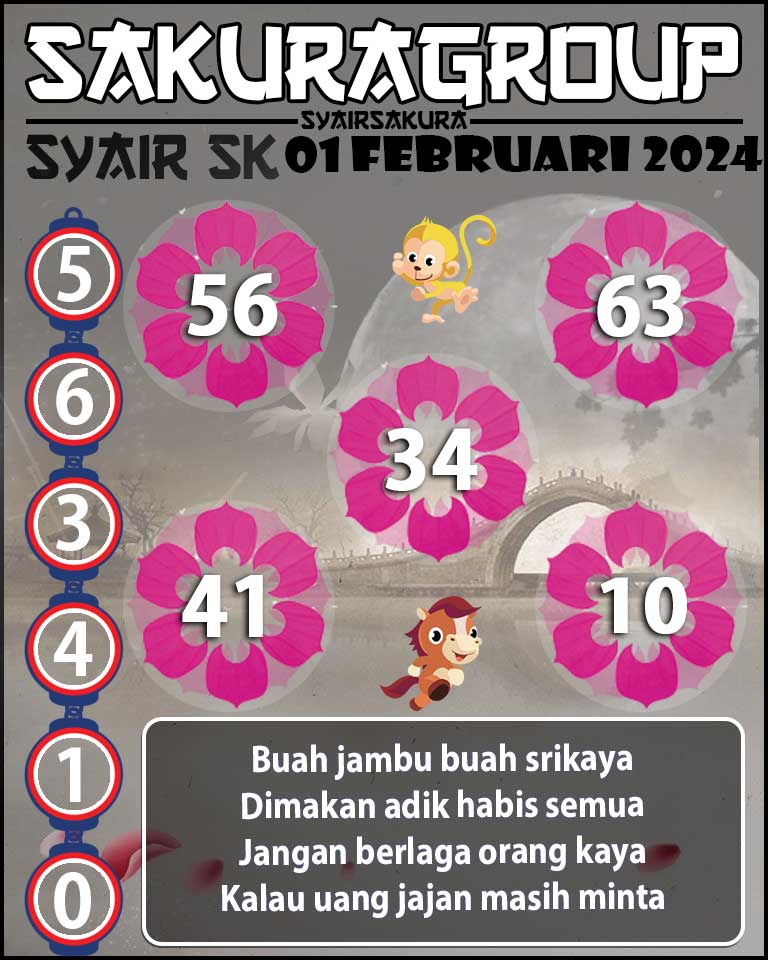 PREDIKSI SYAIR TOGEL SLOVAKIA