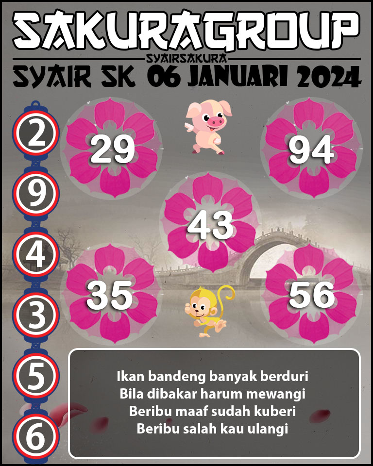 PREDIKSI TOGEL SLOVAKIA 06 JANUARI 2024