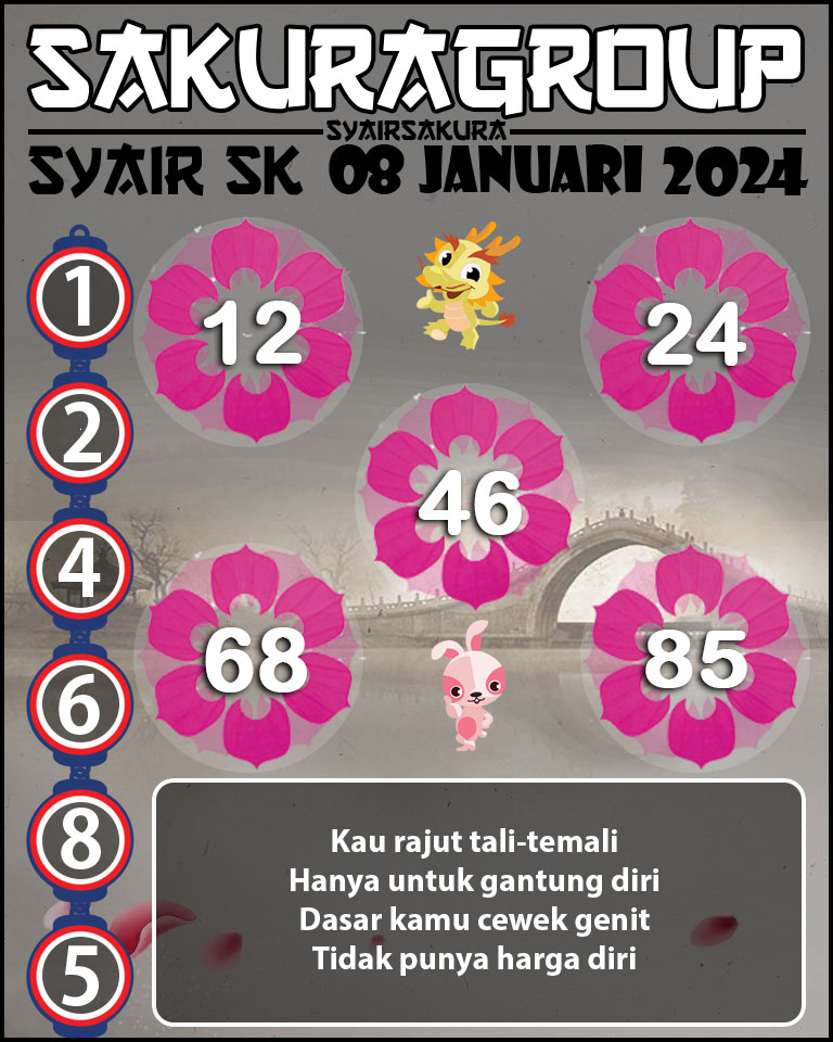 PREDIKSI SYAIR TOGEL SLOVAKIA