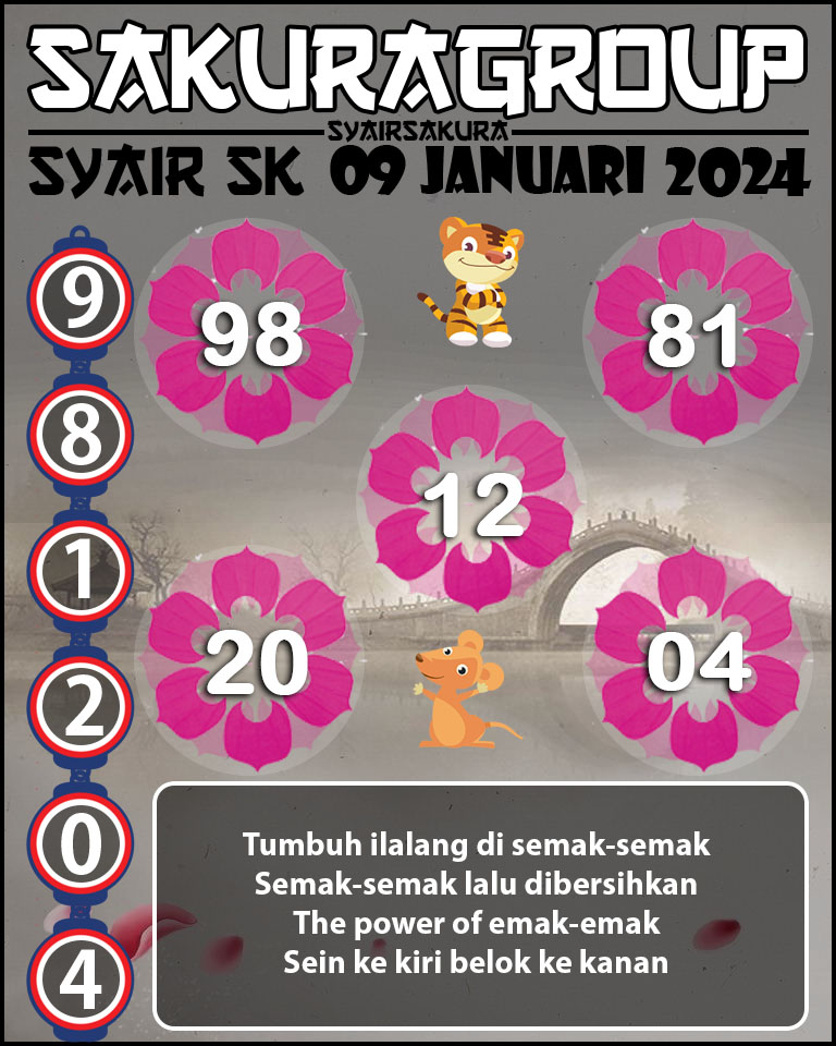 PREDIKSI SYAIR TOGEL SLOVAKIA