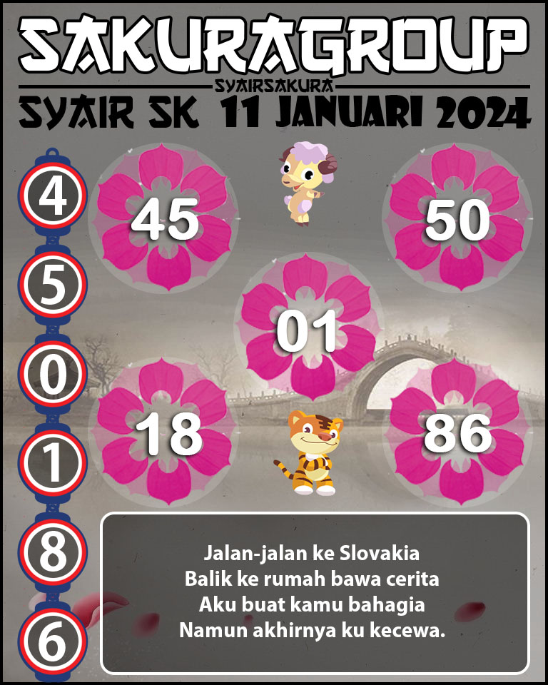 PREDIKSI SYAIR TOGEL SLOVAKIA