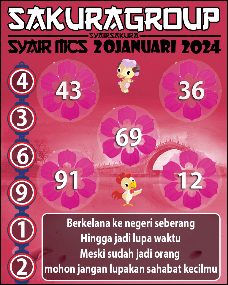 PREDIKSI SYAIR TOGEL MACAU SWEEP 20 JANUARI 2024