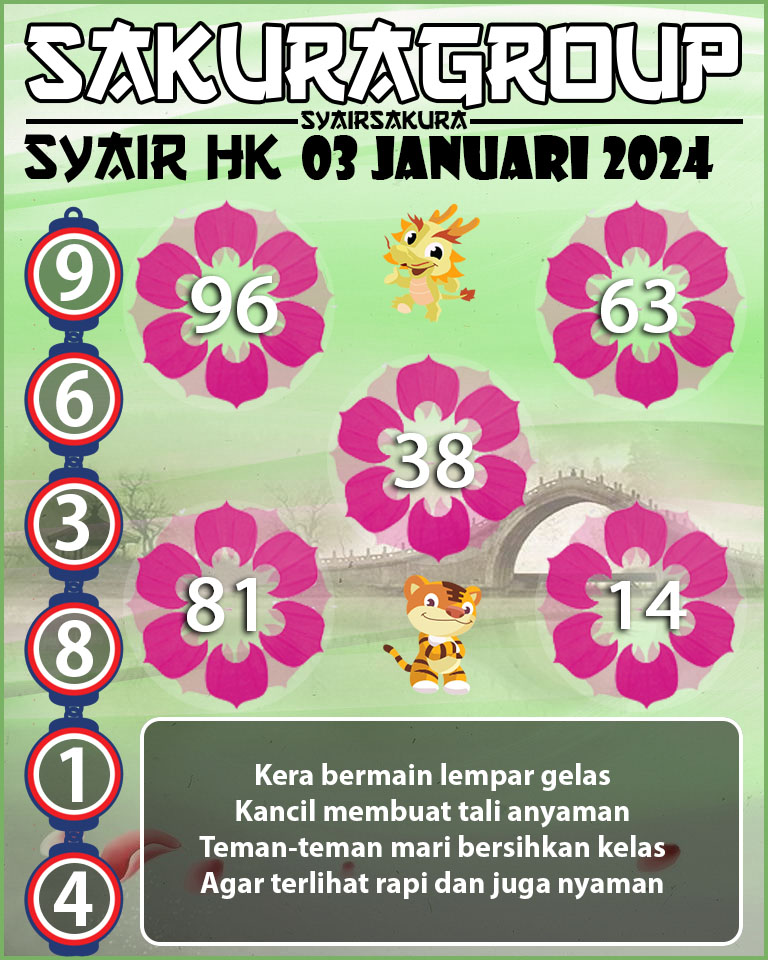 SYAIR HK HARI INI