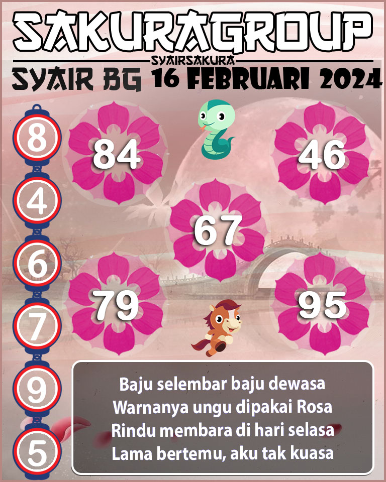 Prediksi SYAIR TOGEL BELGIUM