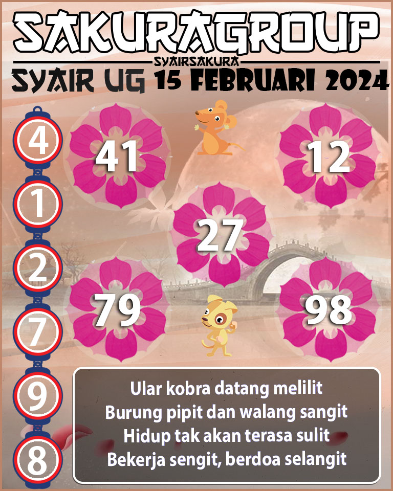 Angka Keramat, Angka Main Togel, prediksi togel, Prediksi Togel Online, Syair Togel, SYAIR TOGEL UGANDA, Togel Online