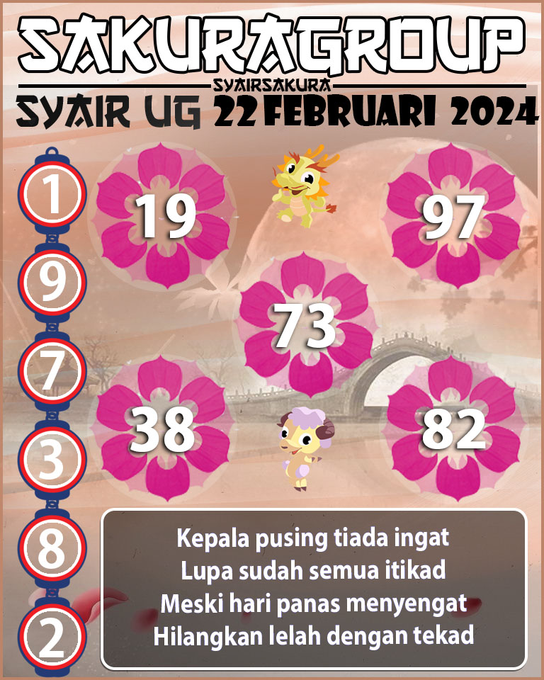 Angka Keramat, Angka Main Togel, prediksi togel, Prediksi Togel Online, Syair Togel, SYAIR TOGEL UGANDA, Togel Online