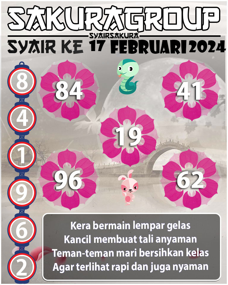 Prediksi SYAIR TOGEL KENYA