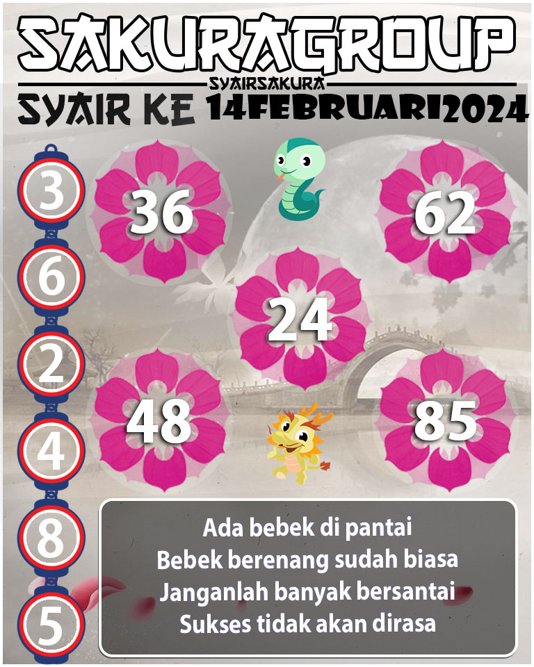 Prediksi SYAIR TOGEL KENYA