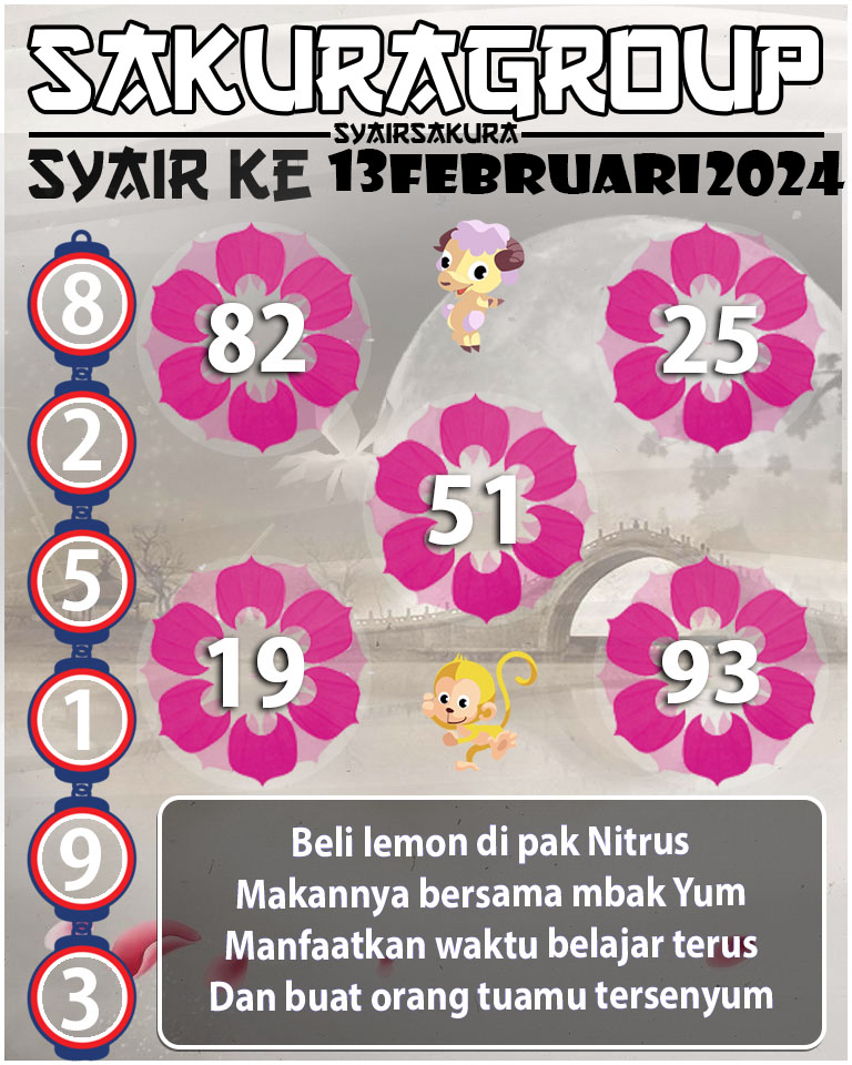 Prediksi SYAIR TOGEL KENYA