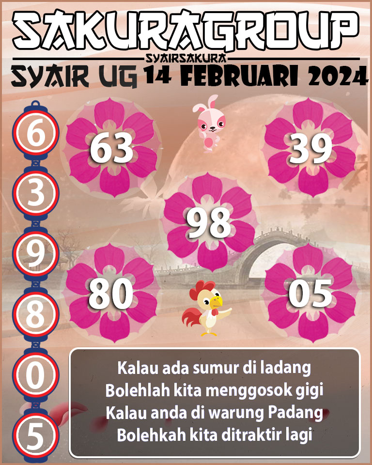 Angka Keramat, Angka Main Togel, prediksi togel, Prediksi Togel Online, Syair Togel, SYAIR TOGEL UGANDA, Togel Online