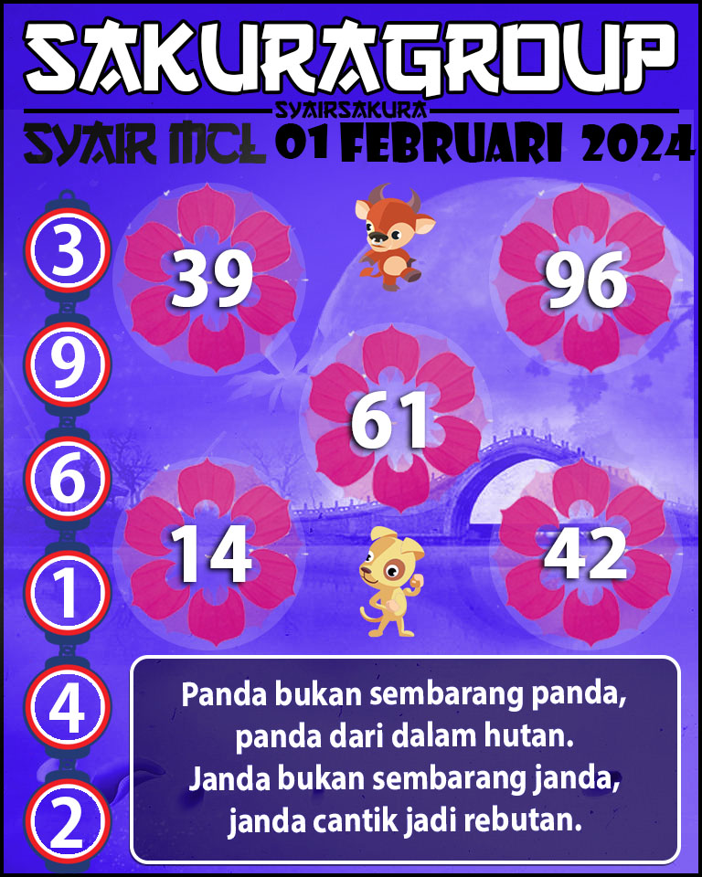 PREDIKSI Syair MACAU LOTTERY