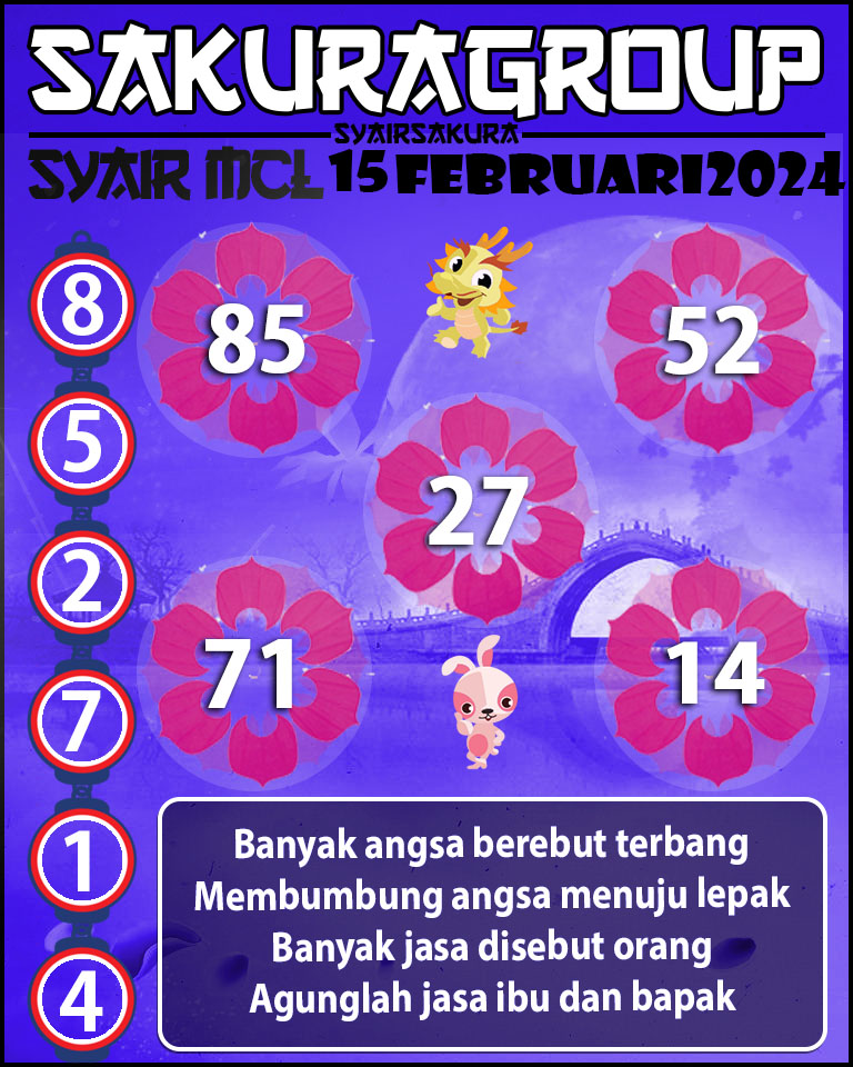 PREDIKSI Syair MACAU LOTTERY