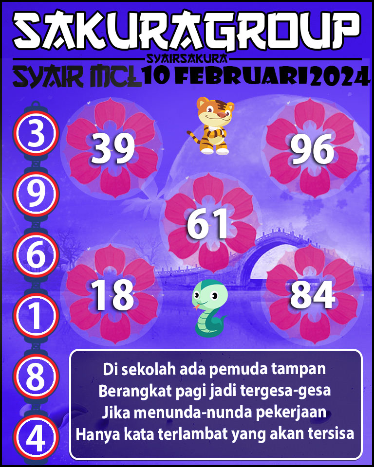 PREDIKSI Syair MACAU LOTTERY