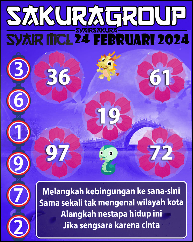 PREDIKSI Syair MACAU LOTTERY