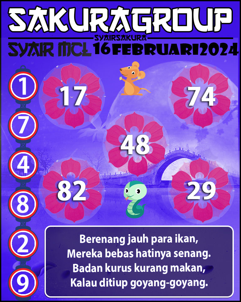 PREDIKSI Syair MACAU LOTTERY