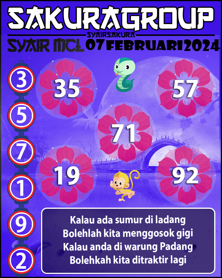 PREDIKSI Syair MACAU LOTTERY