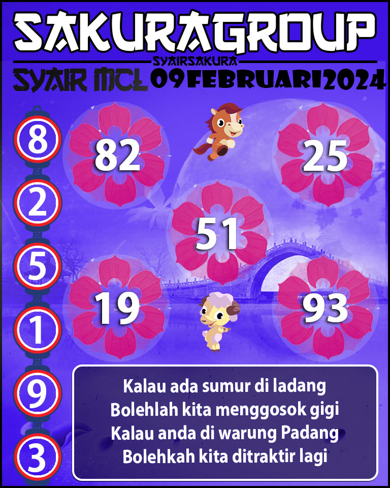 PREDIKSI Syair MACAU LOTTERY