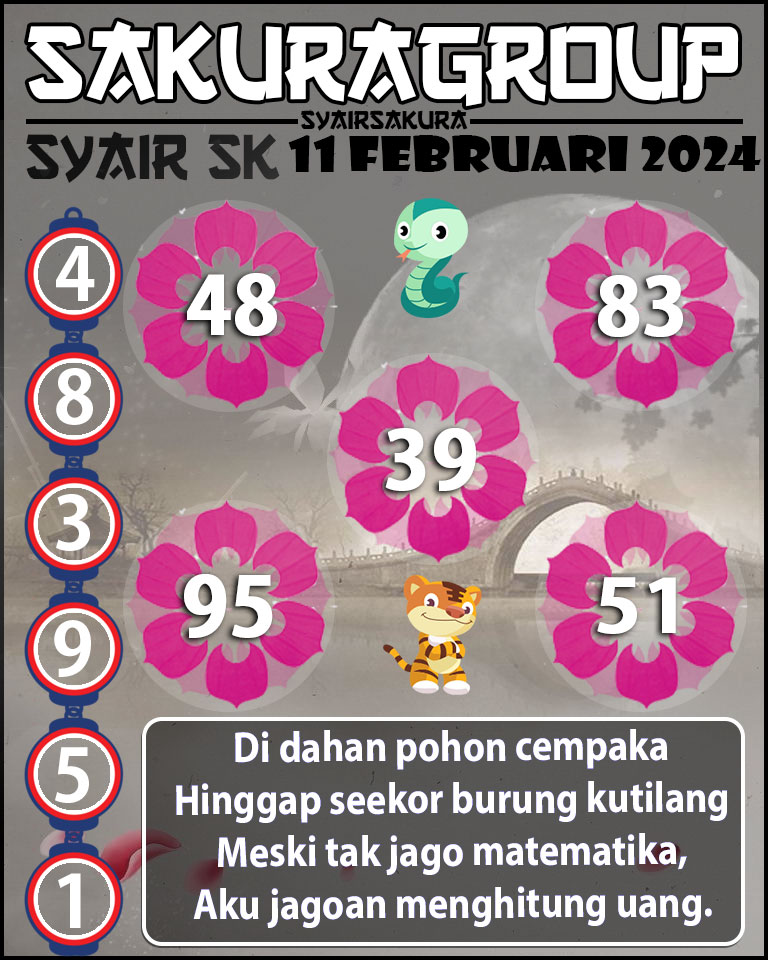 PREDIKSI SYAIR TOGEL SLOVAKIA