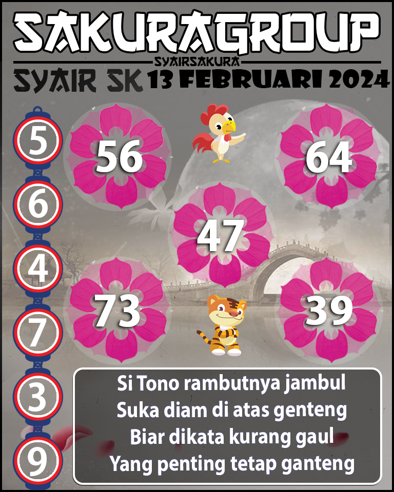 PREDIKSI SYAIR TOGEL SLOVAKIA