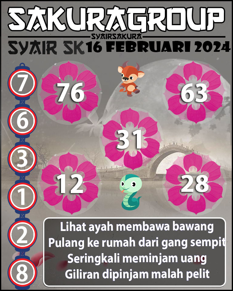 PREDIKSI SYAIR TOGEL SLOVAKIA