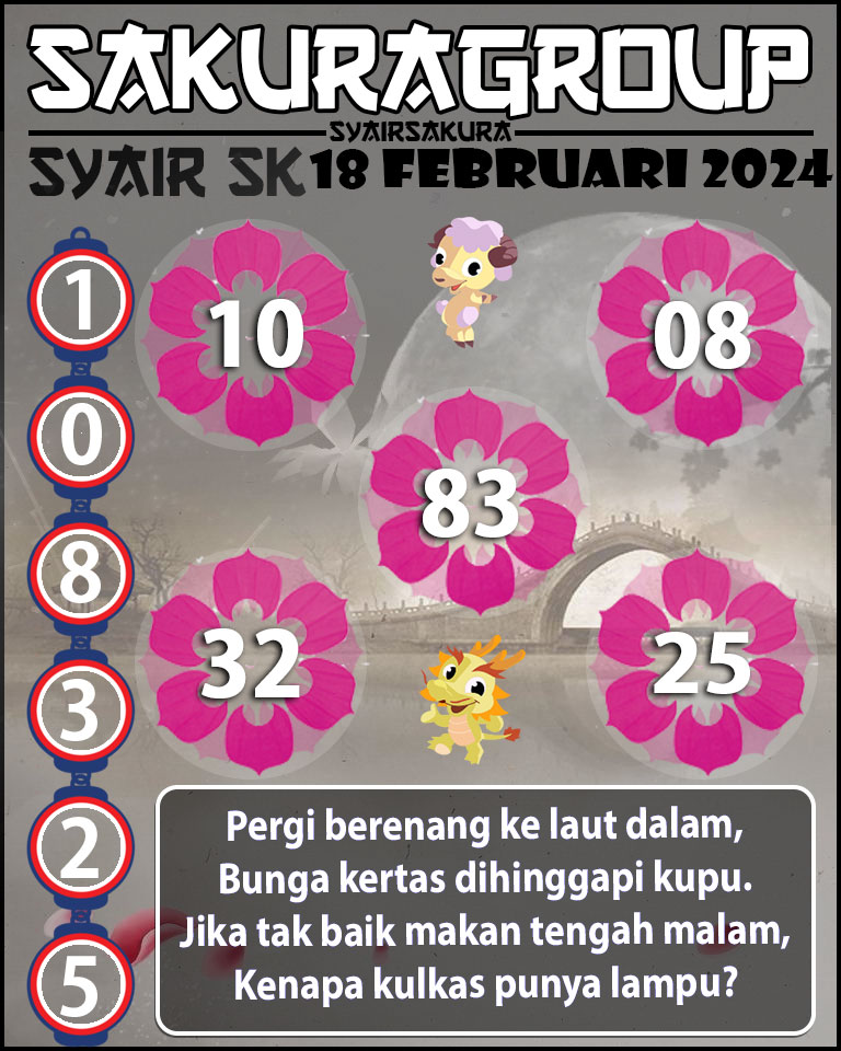 PREDIKSI SYAIR TOGEL SLOVAKIA