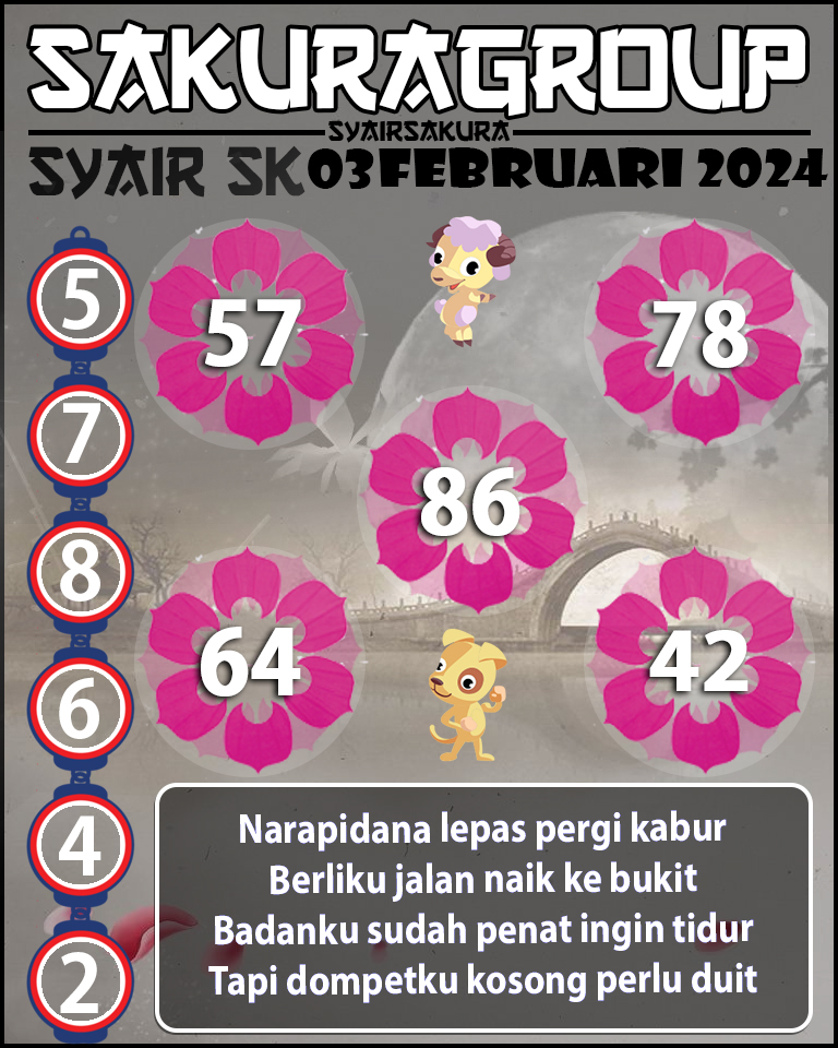 PREDIKSI SYAIR TOGEL SLOVAKIA