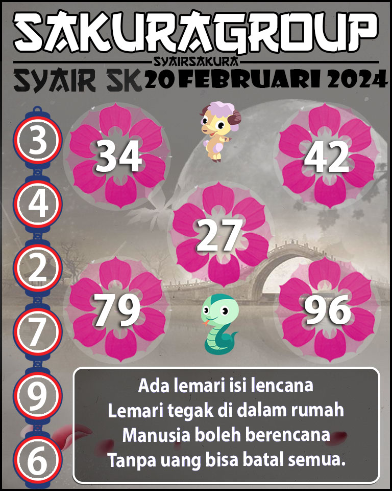 PREDIKSI SYAIR TOGEL SLOVAKIA