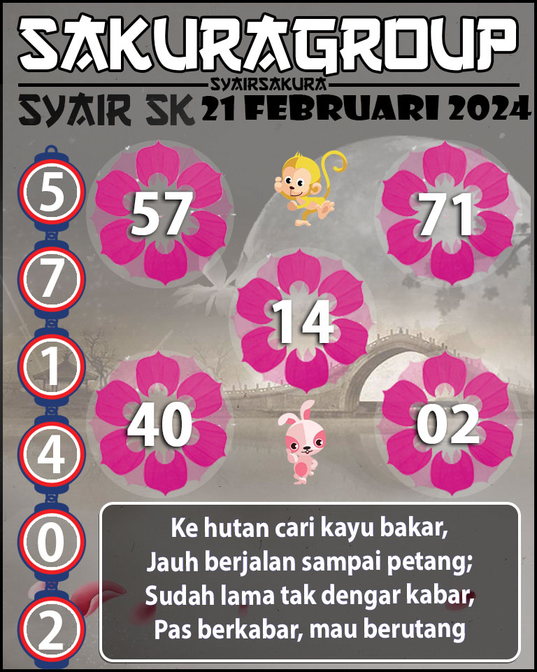 PREDIKSI SYAIR TOGEL SLOVAKIA