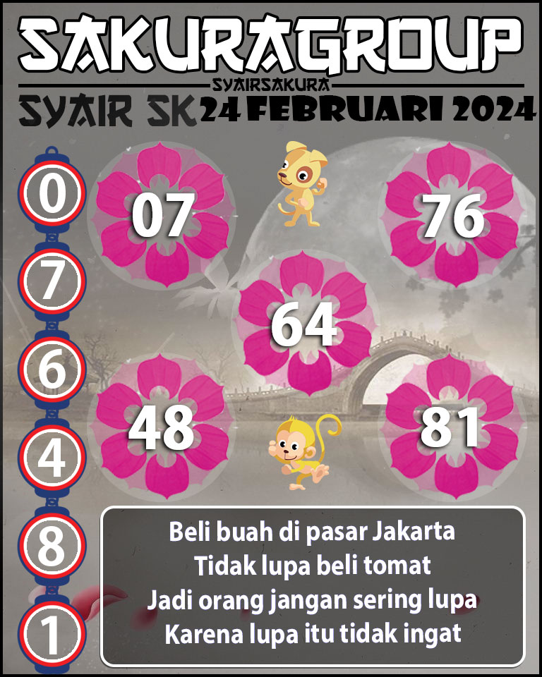 PREDIKSI SYAIR TOGEL SLOVAKIA