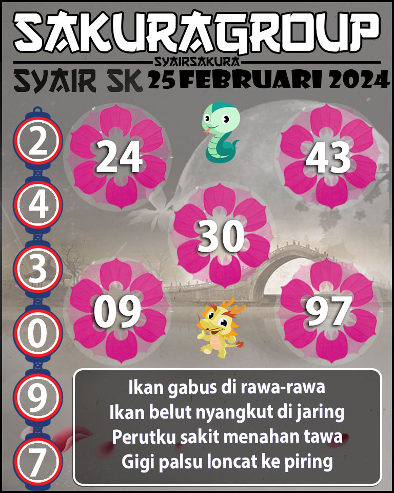 PREDIKSI SYAIR TOGEL SLOVAKIA