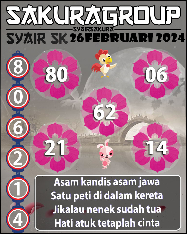 PREDIKSI SYAIR TOGEL SLOVAKIA