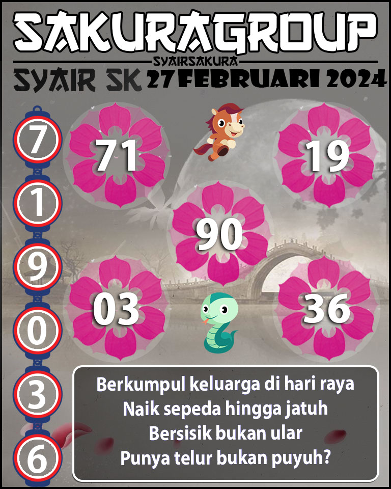 PREDIKSI SYAIR TOGEL SLOVAKIA