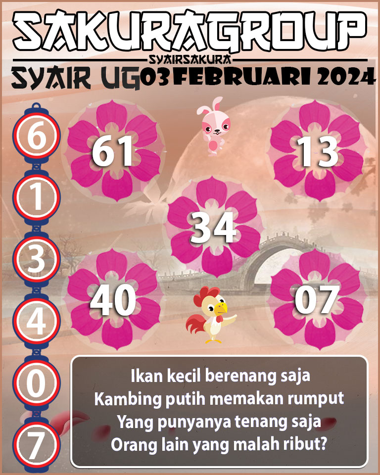 Prediksi SYAIR TOGEL UGANDA