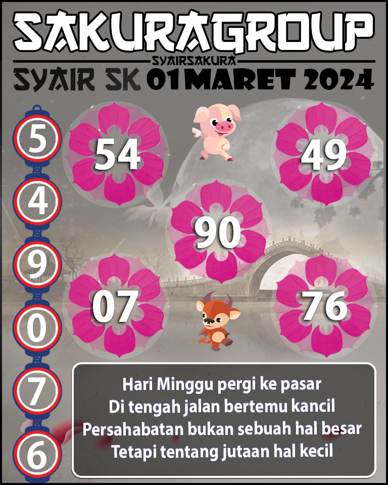 PREDIKSI SYAIR TOGEL SLOVAKIA