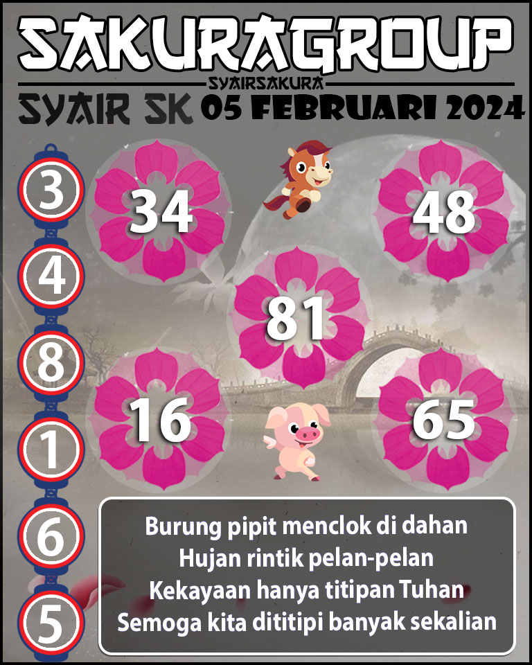 PREDIKSI SYAIR TOGEL SLOVAKIA