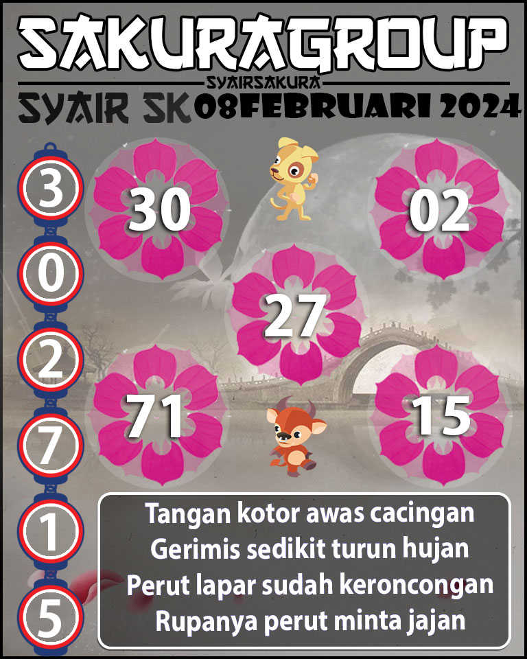 PREDIKSI SYAIR TOGEL SLOVAKIA