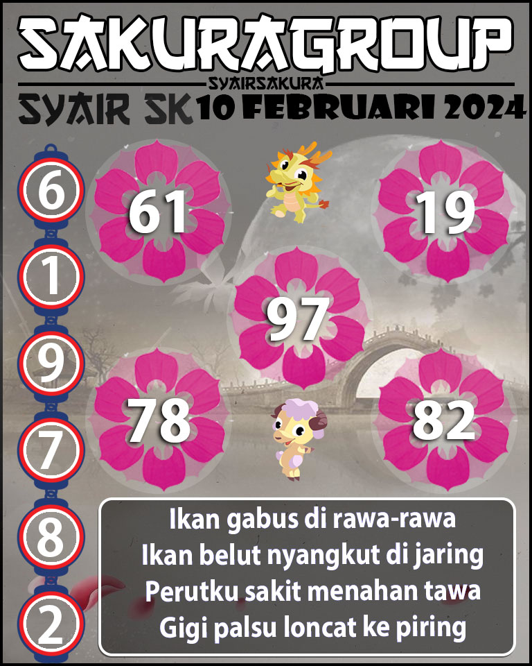 PREDIKSI SYAIR TOGEL SLOVAKIA