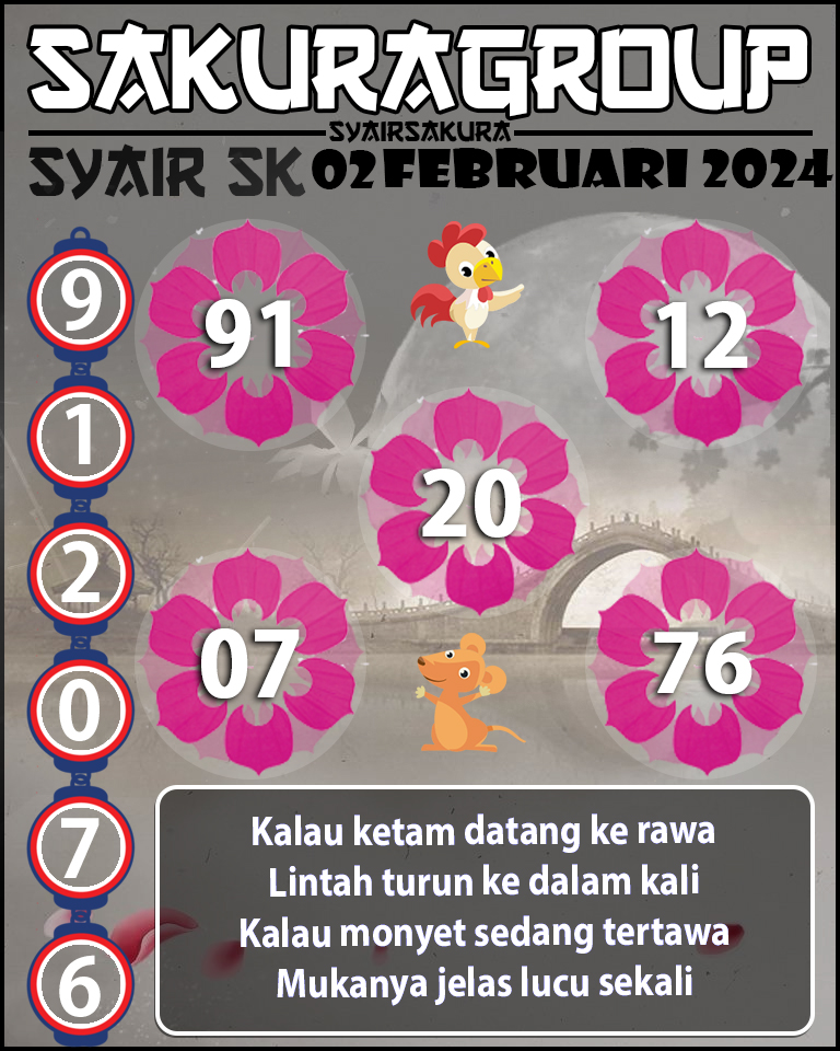 PREDIKSI SYAIR TOGEL SLOVAKIA