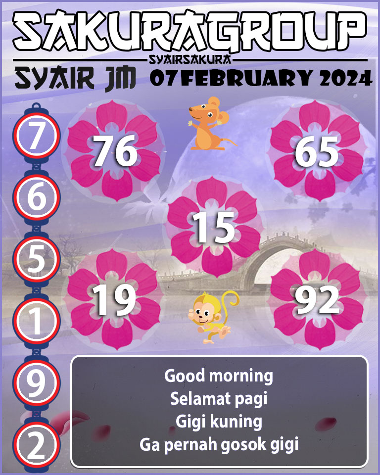 Prediksi SYAIR TOGEL JAMAICA