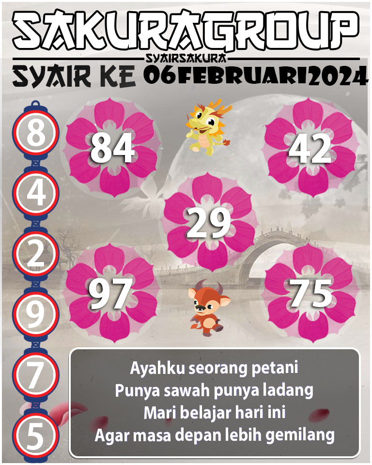 Prediksi SYAIR TOGEL KENYA