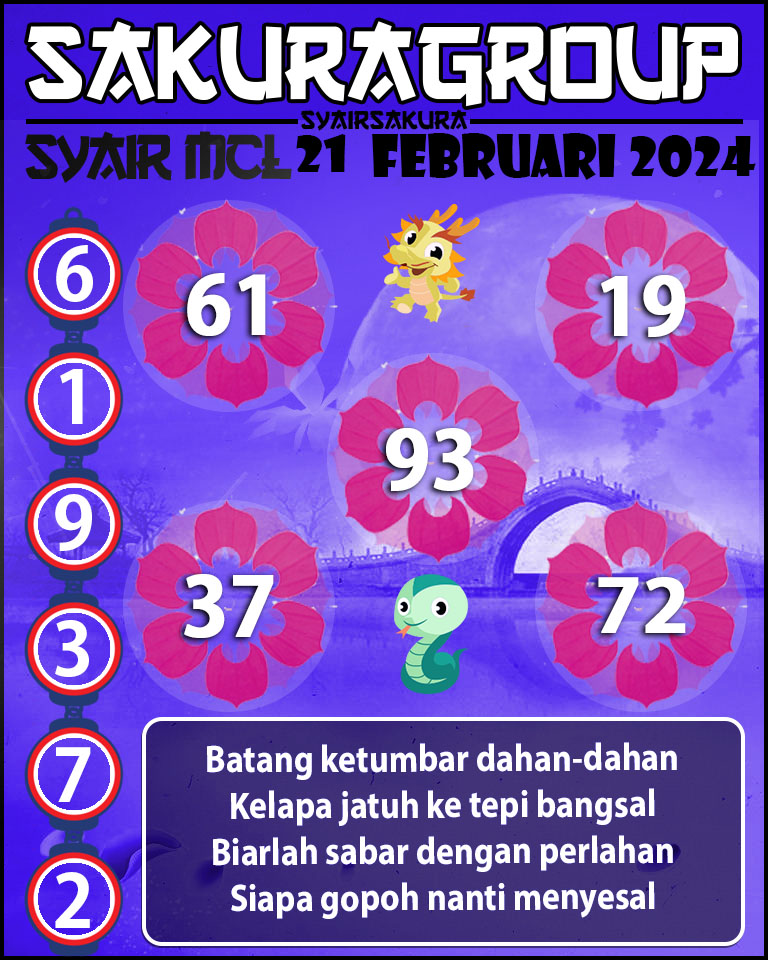 PREDIKSI Syair MACAU LOTTERY