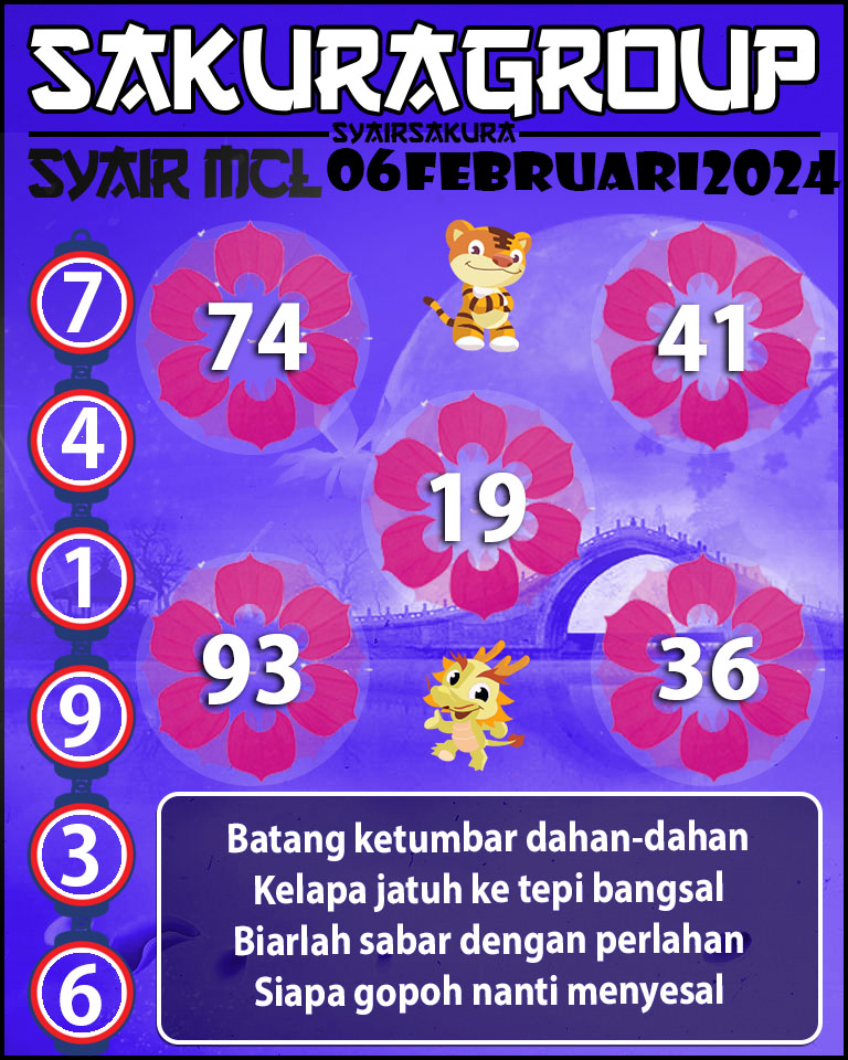 PREDIKSI Syair MACAU LOTTERY